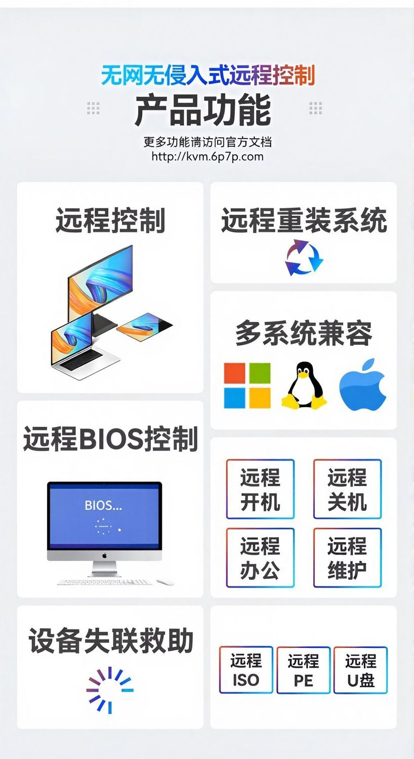 玩客云刷PiKVM - IPKVM与IPMI远程控制模块(图3)