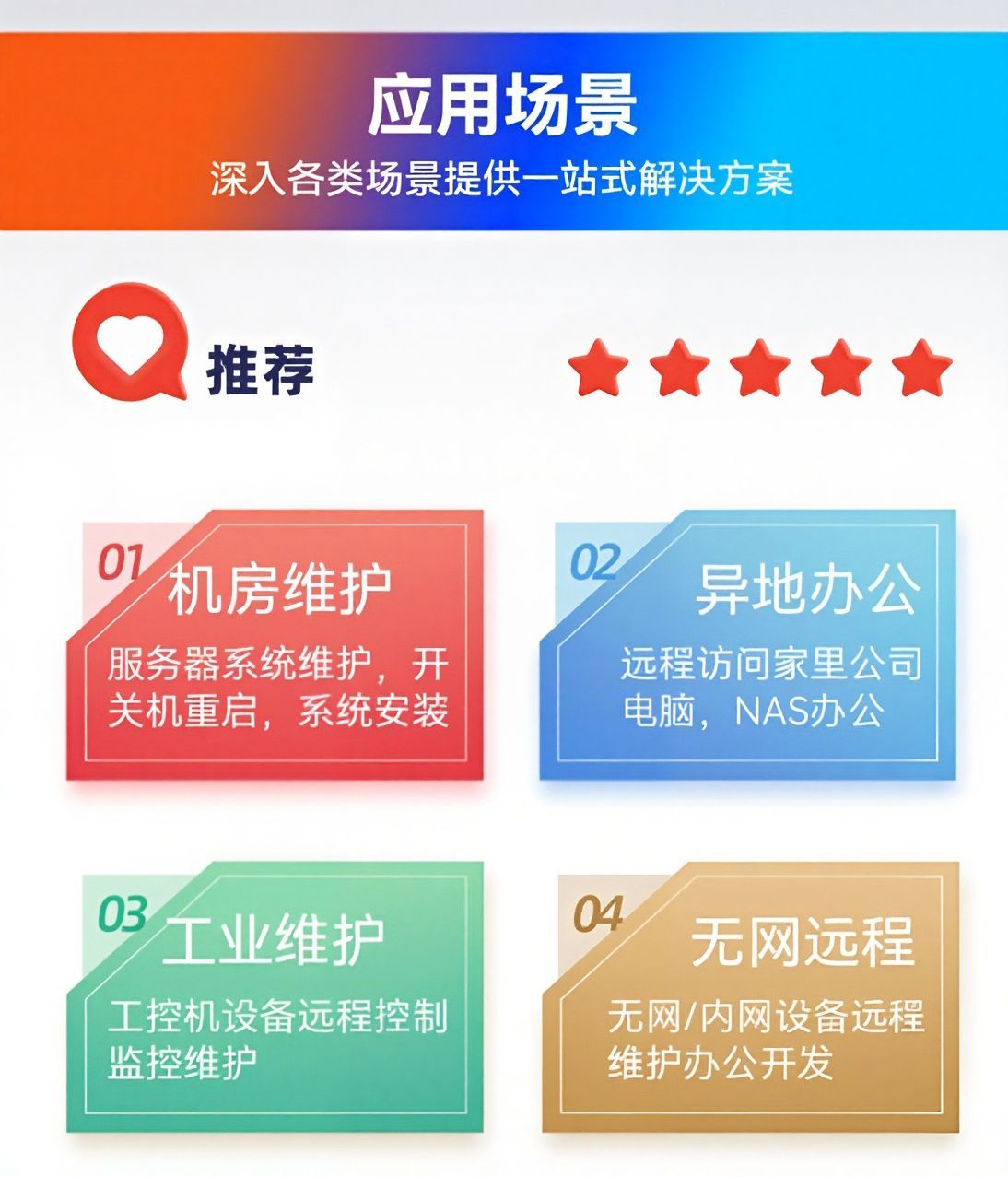 玩客云刷PiKVM - IPKVM与IPMI远程控制模块(图5)